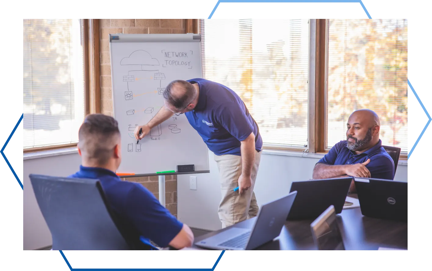 img gain a clear and focused strategy for your business technology 2x
